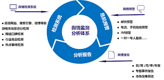 beats365中文官网 智慧城市向我们走来手抄报